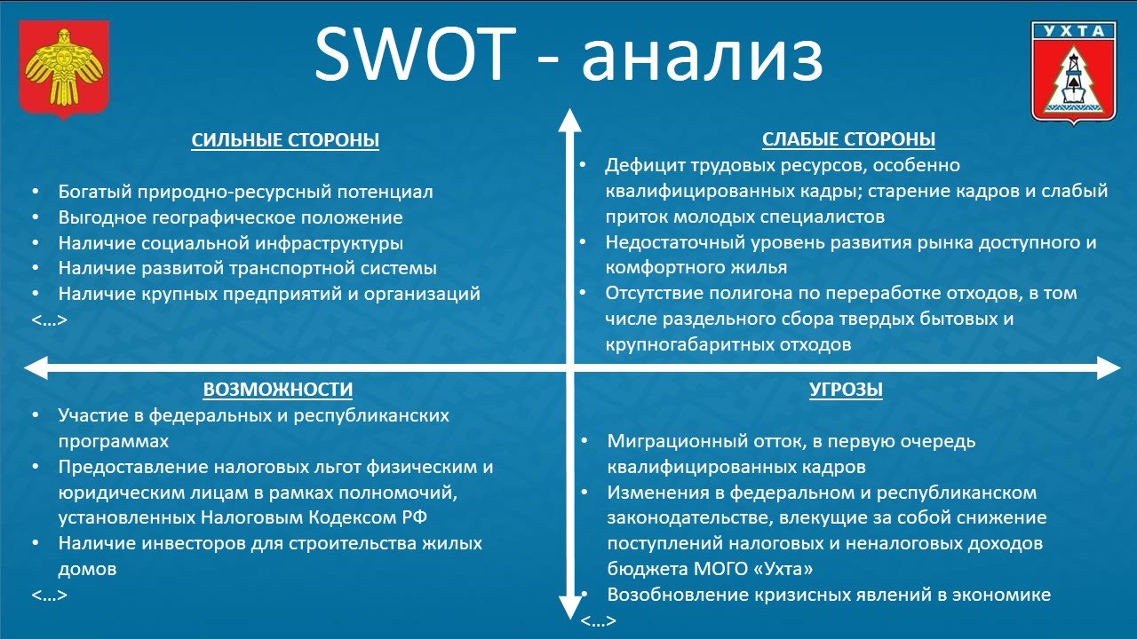 Платформа срк национальные проекты