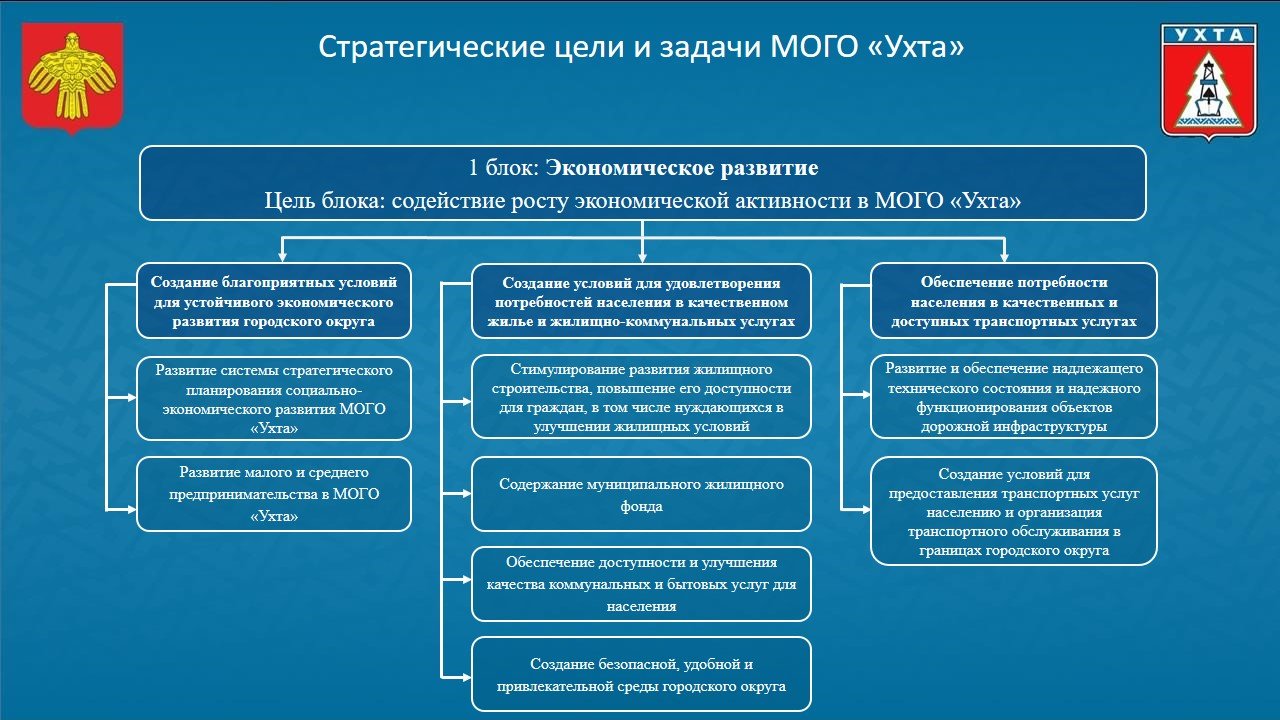 Сотрудники Ярославского филиала ФГАУ "Оборонлес" приняли участие в посадке плодо