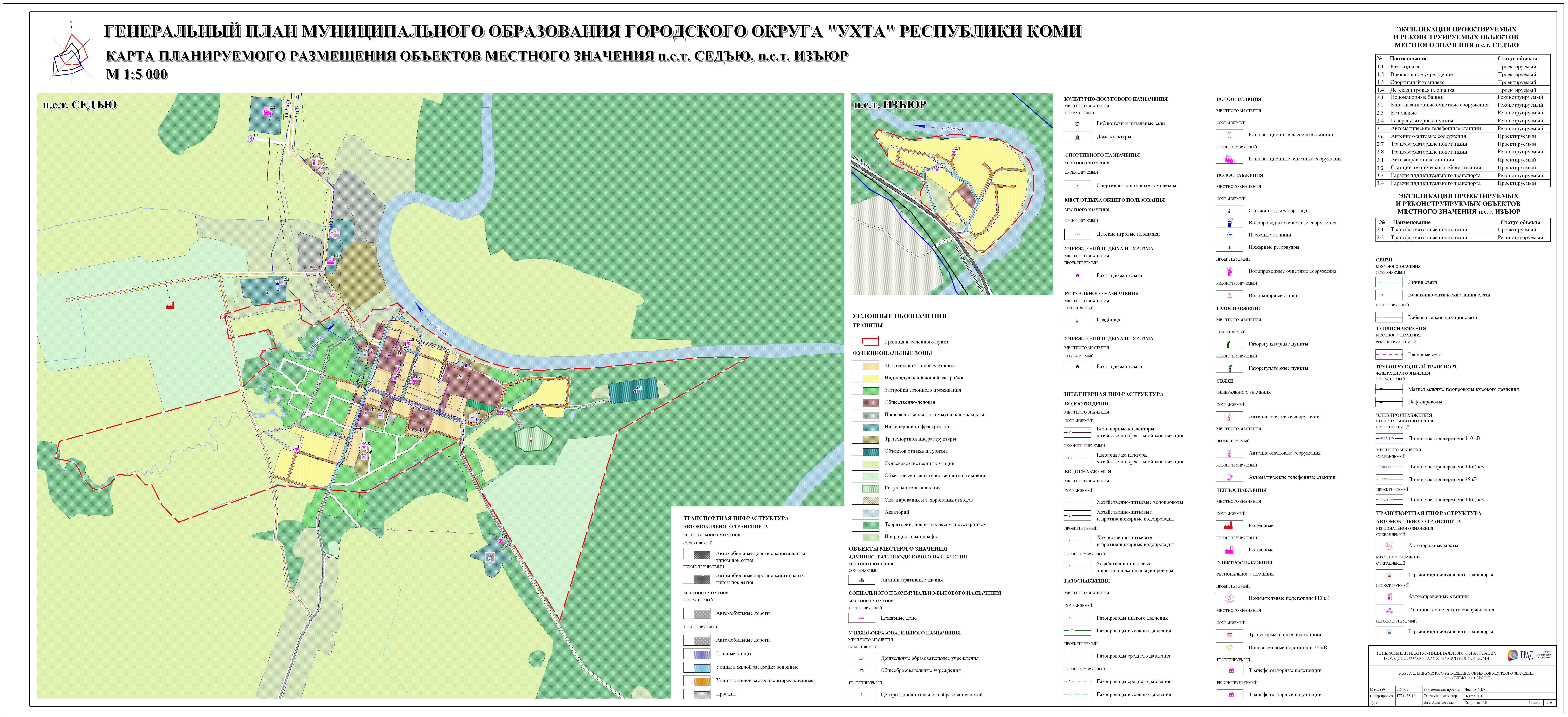 Генеральный план раменского городского округа