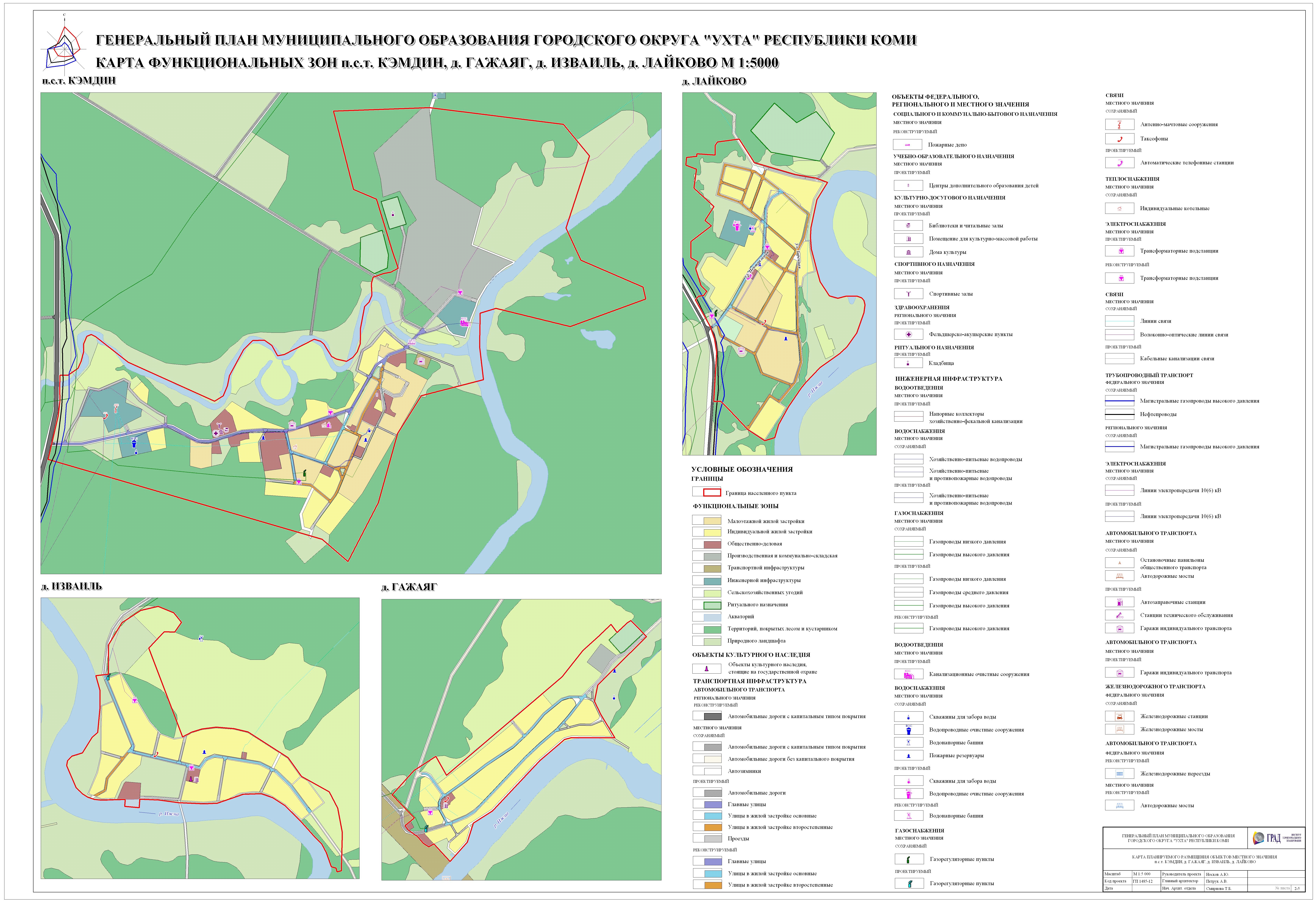 Генеральный план воскресенского городского округа