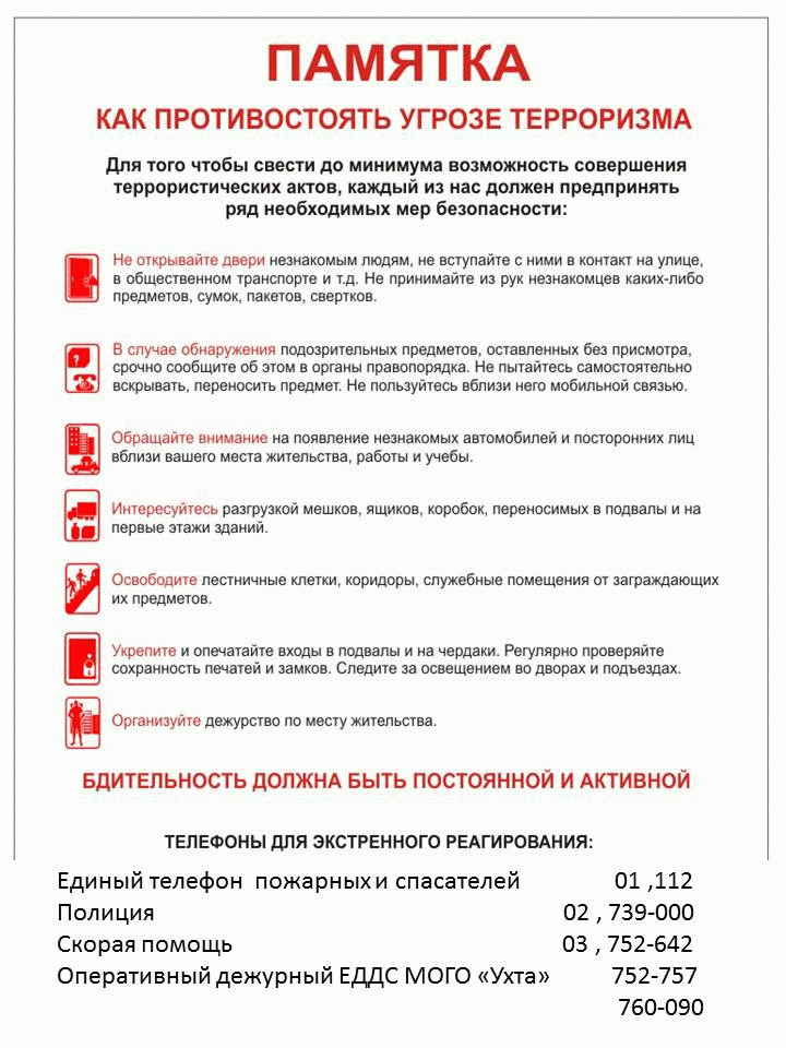 Памятка как противостоять угрозе. Противостоять угрозе. Памятка как противостоять угрозе терроризма. Как противостоять угрозе терроризма. Памятка по антитеррору в школе для персонала.